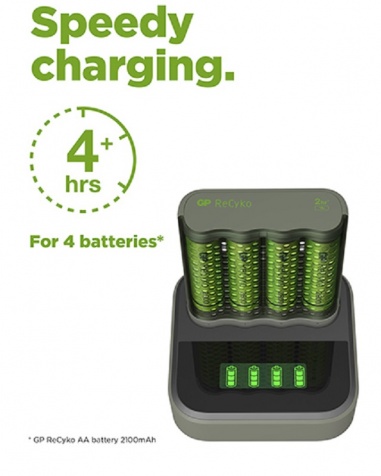 GP ReCyko Speed Batteriladdare USB