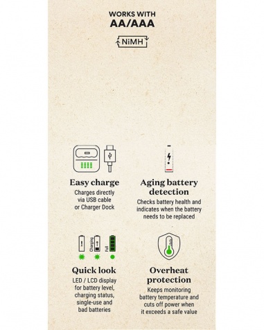 GP ReCyko Batteriladdare USB
