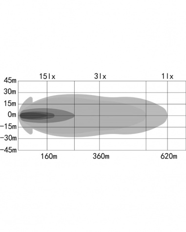 Extraljusramp OZZ DRB1 P20