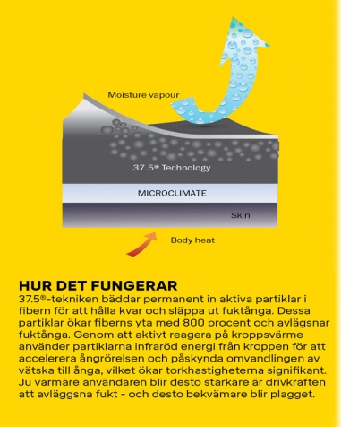 Snickers Fleece Jacka 8004 Svart
