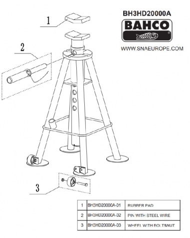 Bahco Pallbock BH3HD20000A 20 ton