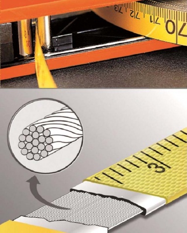 Bahco Mttband 50m. LTS-50