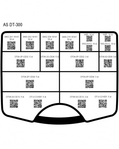 Sortiment Deutsch(DT)AS DT-300