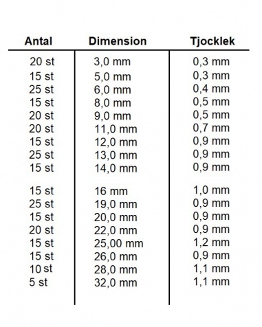 Sortiment Utv�ndig Sp�rringar FD-6004